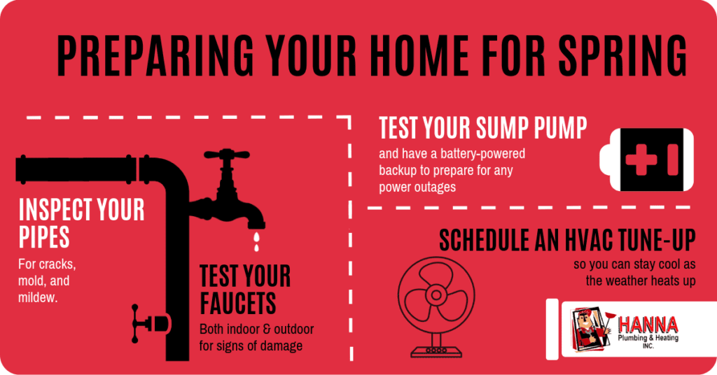 Preparing Your Home For Spring: Inspect your pipes for cracks mold and mildew. Test your faucets for signs of damage. Test your sump pump and have a battery-powered backup to prepare for any power outages. Schedule an HVAC tune-up so you stay cool as the weather heats up.